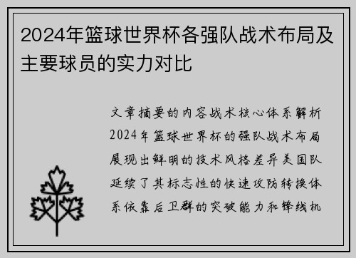 2024年篮球世界杯各强队战术布局及主要球员的实力对比